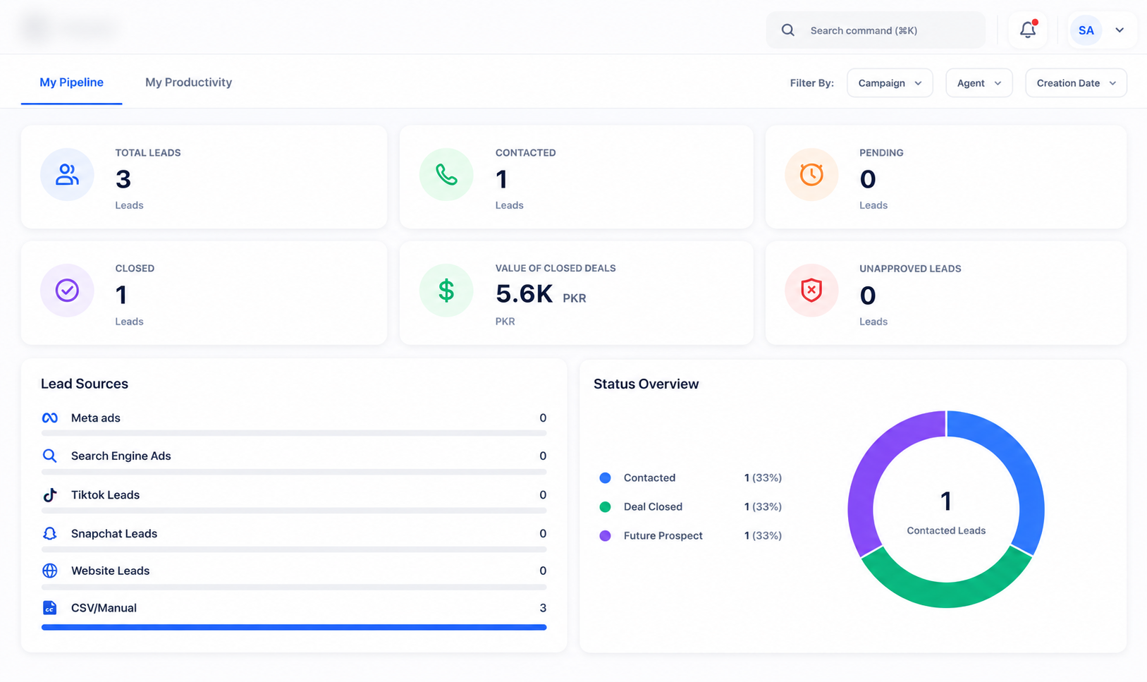 Foran CRM lead dashboard